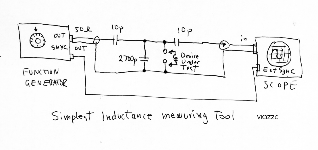 [Image: simple-inductance-measure.jpeg]