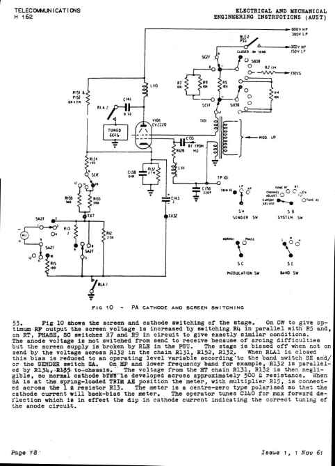 RF power amp description