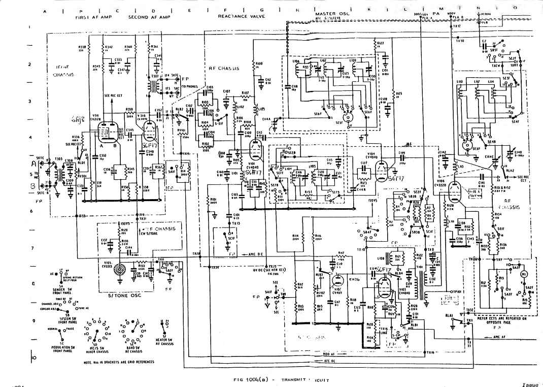 schematic transmitter section
