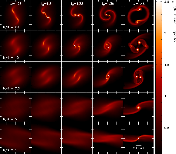 binary_coldens_Bx