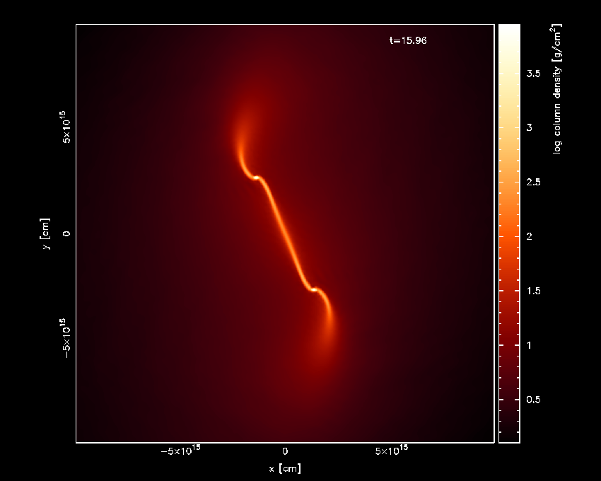 binarystarformation