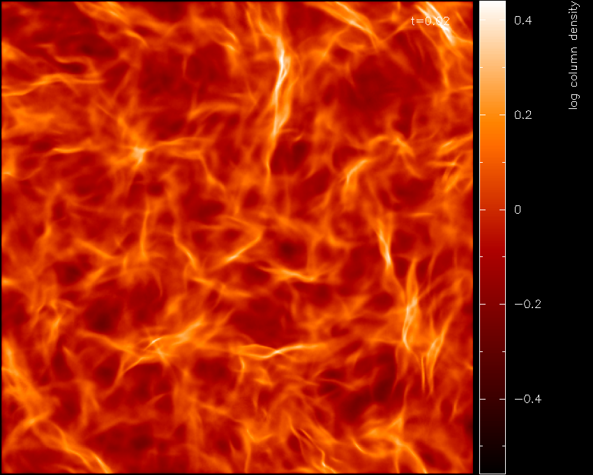 supersonicturbulence_256x256x256