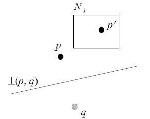 \includegraphics[scale=0.42]{background/fig/tao1.eps}