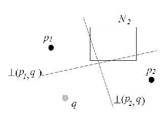 \includegraphics[scale=0.42]{background/fig/tao2.eps}