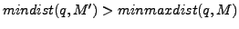$ mindist(q,M')>minmaxdist(q,M)$