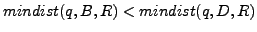 $ mindist(q,B,R)<mindist(q,D,R)$