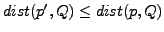 $ dist(p',Q)\leq dist(p,Q)$