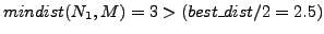 $ mindist(N_1,M)=3>(best\_dist/2=2.5)$