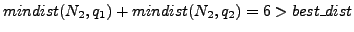 $ mindist(N_2,q_1)+mindist(N_2,q_2)=6>best\_dist$
