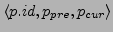 $ \langle p.id, p_{pre},p_{cur}\rangle$