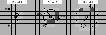 \includegraphics[width=3.0in]{kNN/fig/initialNN.eps}