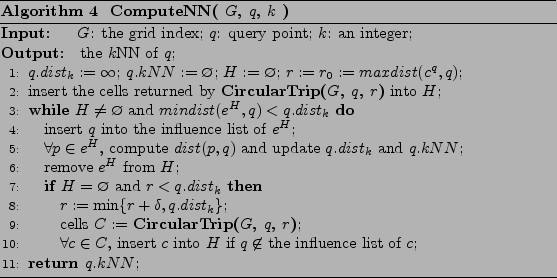 \begin{algorithm}
% latex2html id marker 4442
[htb]
\caption{\bf ComputeNN( $G$...
...t of $c$;
\ENDIF
\ENDWHILE
\RETURN $q.kNN$;
\end{algorithmic}\end{algorithm}