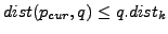 $ dist(p_{cur},q)\leq q.dist_k$