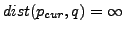 $ dist(p_{cur},q)=\infty$