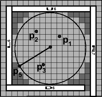 \includegraphics[width=3.0in]{kNN/fig/performance-cpm-2.eps}