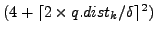 $ (4+\lceil 2\times q.dist_k/\delta \rceil ^2)$