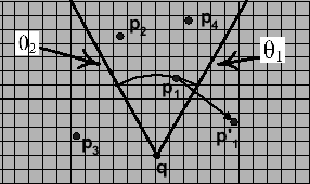 \includegraphics[width=2.5in]{applications/fig/CkCNN_angle1.eps}