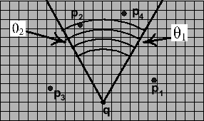\includegraphics[width=2.5in]{applications/fig/CkCNN_angle2.eps}