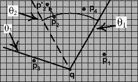 \includegraphics[width=2.5in]{applications/fig/CkCNN_angle3.eps}