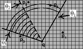 \includegraphics[width=2.5in]{applications/fig/CkCNN_angle4.eps}