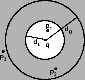 \includegraphics[width=2.5in]{applications/fig/doughnut.eps}