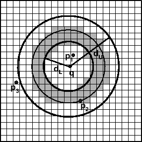 \includegraphics[width=2.5in]{applications/fig/donut-1.eps}