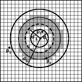 \includegraphics[width=2.5in]{applications/fig/donut-2.eps}