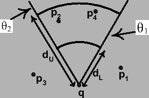 \includegraphics[width=2.5in]{applications/fig/pie-donut.eps}