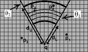 \includegraphics[width=2.5in]{applications/fig/pie-donut-1.eps}