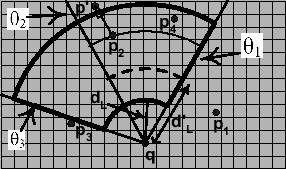 \includegraphics[width=2.5in]{applications/fig/pie-donut-2.eps}