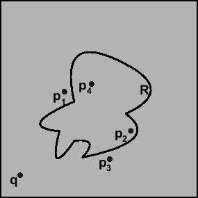 \includegraphics[width=2.5in]{applications/fig/irregular-1.eps}