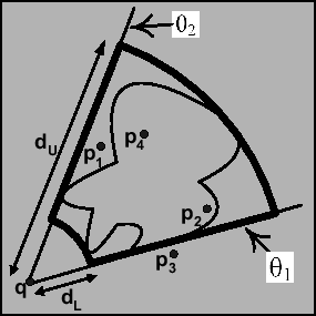 \includegraphics[width=2.5in]{applications/fig/irregular-2.eps}