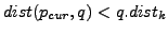 $ dist(p_{cur},q)<q.dist_k$