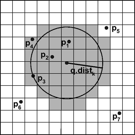 \includegraphics[width=5.0in]{applications/fig/kplusm-1.eps}