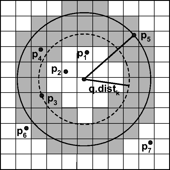 \includegraphics[width=5.0in]{applications/fig/kplusm-2.eps}