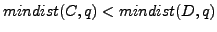 $ mindist(C,q)<mindist(D,q)$