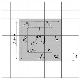 \includegraphics[scale=0.42]{background/fig/YPK1.eps}