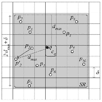 \includegraphics[scale=0.42]{background/fig/YPK2.eps}
