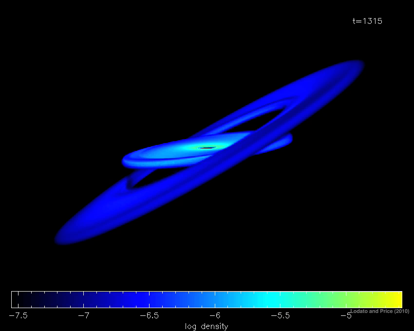 an accretion disc breaking into two by a large warp disturbance