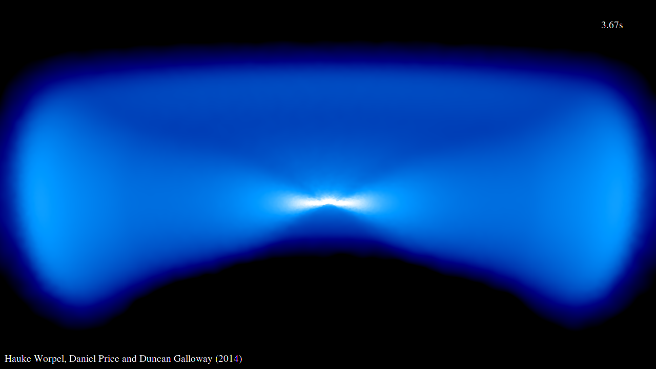 SPH simulation of an irradiated accretion disc