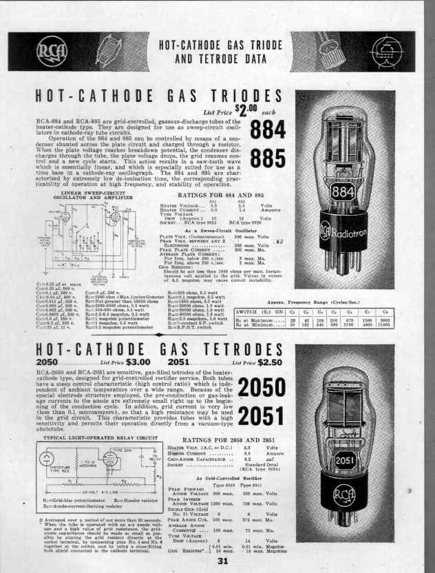 thumb.rca-1942-tubes-0033.jpeg