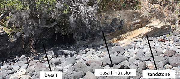 contact basalt-sandstone